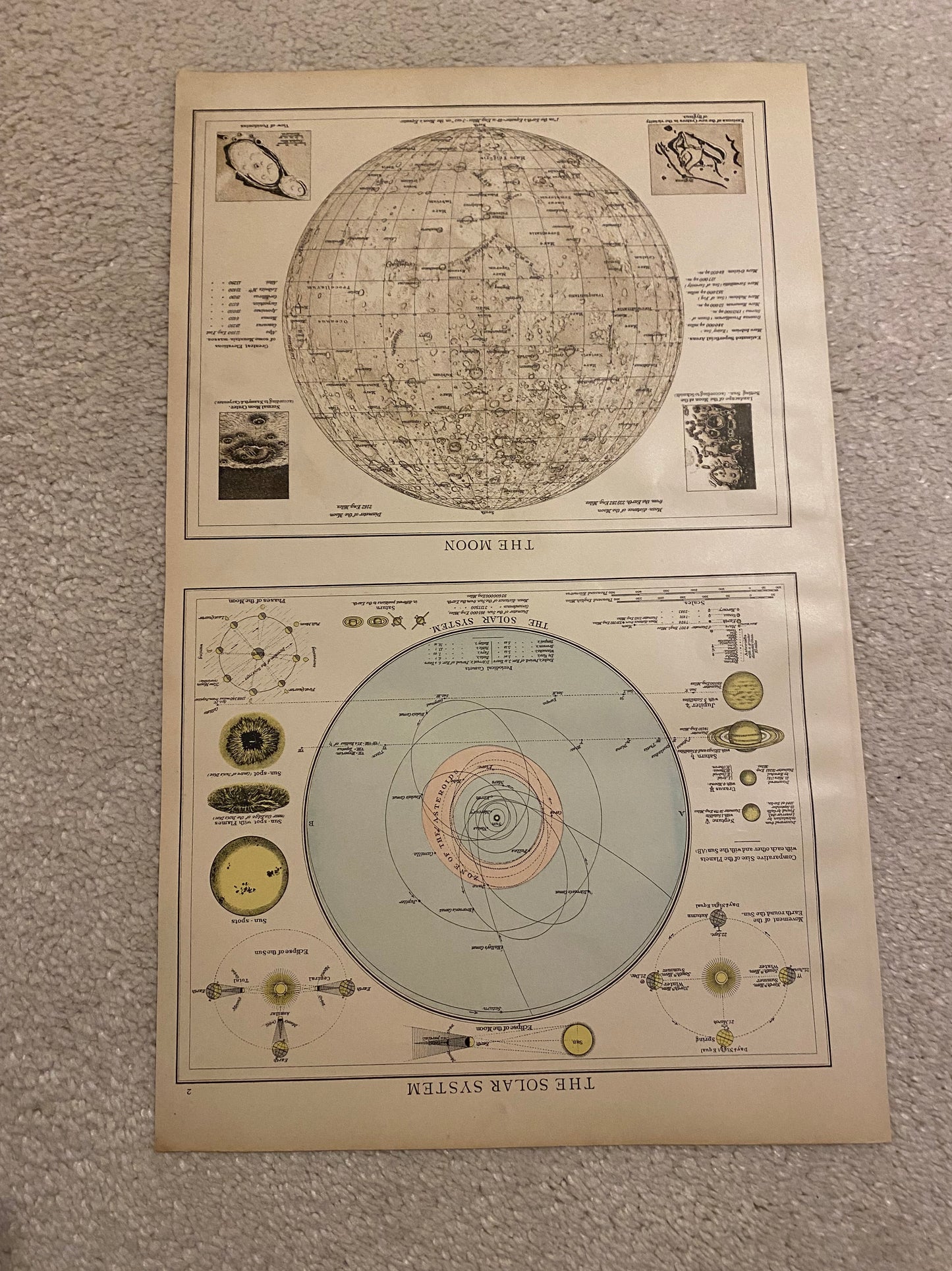 THE SOLAR SYSTEM & THE MOON - Antique 16 x 11 Inch Map By The Times From 1895