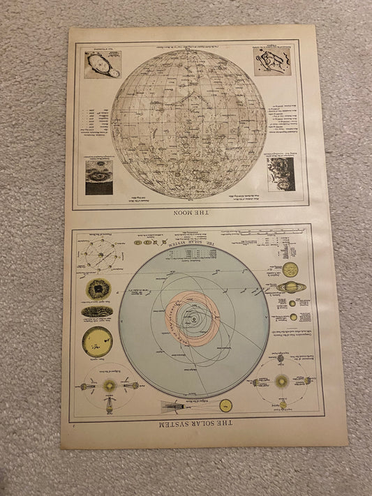 THE SOLAR SYSTEM & THE MOON - Antique 16 x 11 Inch Map By The Times From 1895